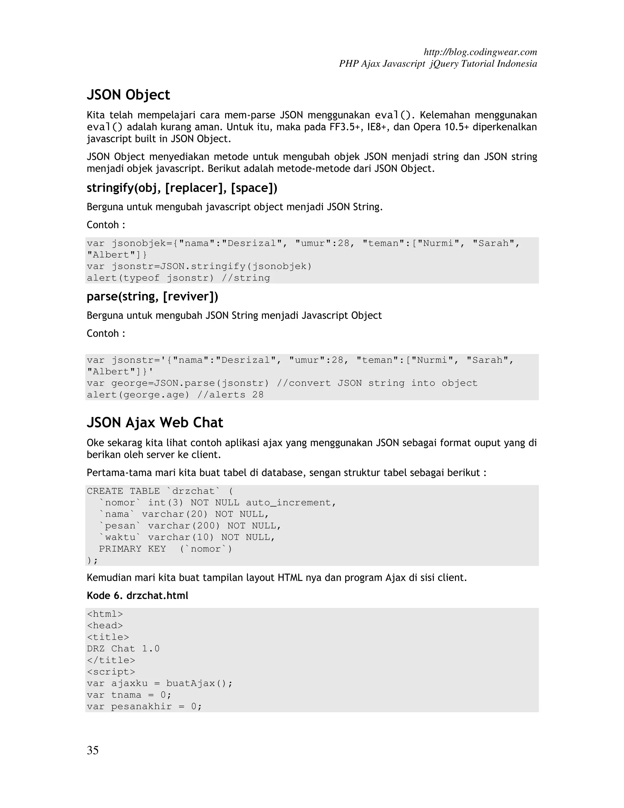 http://blog.codingwear.com PHP Ajax Javascript jQuery Tutorial Indonesia JSON Object Kita telah mempelajari cara mem-parse JSON menggunakan eval(). Kelemahan menggunakan eval() adalah kurang aman. Untuk itu, maka pada FF3.5+, IE8+, dan Opera 10.5+ diperkenalkan javascript built in JSON Object. JSON Object menyediakan metode untuk mengubah objek JSON menjadi string dan JSON string menjadi objek javascript. Berikut adalah metode-metode dari JSON Object. stringify(obj, [replacer], [space]) Berguna untuk mengubah javascript object menjadi JSON String. Contoh : var jsonobjek={"nama":"Desrizal", "umur":28, "teman":["Nurmi", "Sarah", "Albert"]} var jsonstr=JSON.stringify(jsonobjek) alert(typeof jsonstr) //string parse(string, [reviver]) Berguna untuk mengubah JSON String menjadi Javascript Object Contoh : var jsonstr='{"nama":"Desrizal", "umur":28, "teman":["Nurmi", "Sarah", "Albert"]}' var george=JSON.parse(jsonstr) //convert JSON string into object alert(george.age) //alerts 28 JSON Ajax Web Chat Oke sekarag kita lihat contoh aplikasi ajax yang menggunakan JSON sebagai format ouput yang di berikan oleh server ke client. Pertama-tama mari kita buat tabel di database, sengan struktur tabel sebagai berikut : CREATE TABLE `drzchat` ( `nomor` int(3) NOT NULL auto_increment, `nama` varchar(20) NOT NULL, `pesan` varchar(200) NOT NULL, `waktu` varchar(10) NOT NULL, PRIMARY KEY (`nomor`) ); Kemudian mari kita buat tampilan layout HTML nya dan program Ajax di sisi client. Kode 6. drzchat.html <html> <head> <title> DRZ Chat 1.0 </title> <script> var ajaxku = buatAjax(); var tnama = 0; var pesanakhir = 0; 35 
