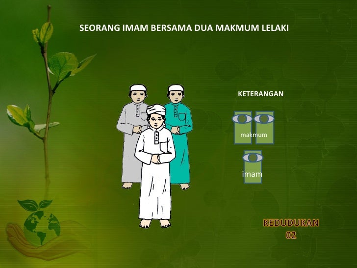 Panduan lengkap solat