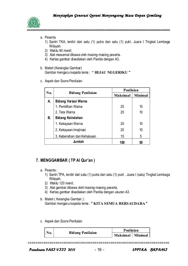 20+ Kriteria Penilaian Lomba Hafalan Doa Harian Pictures