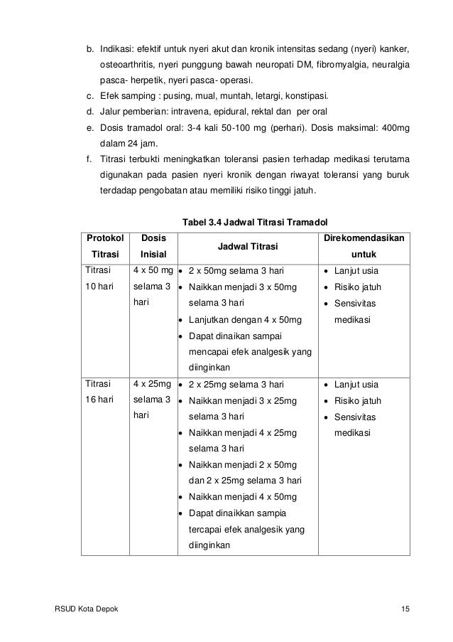 Panduan Manajemen Nyeri