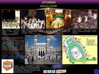 KE TOPIK
ZIYARAH
MASJIDIL HARAM
HIJIR ISMAIL : RUMAH
TEMPAT ISMAIL DAN SITI
HAJAR TINGGAL
SEKALIGUS DIMAKAMKAN
MULTAZAM : SALAH SATU TEMPAT
YANG MUSTAJABAH UNTUK
BERDOA
MAQAM IBRAHIM : KONON DULU NABI
IBRAHIM BERDIRI DI SINI KETIKA
MEMBANGUN KA’BAH
BUKIT SHAFA : JUGA SALAH SATU
TEMPAT YANG MUSTAJABAH UNTUK
BERDOA
TEMPAT MI’RAJ RASULULLAH SAW :
JIKA MASUK MELALUI PINTU KING
ABDUL AZIS (DEPAN HOTEL HILTON)
, AKAN KITA JUMPAI 2 BUAH PILAR
WARNA MERAH BERJARAK 10 – 12
KAKI, BERDIRI DI ATAS LANTAI
WARNA ABU-ABU. SATU PILAR
TERBUAT DARI MARMER MERAH,
SATUNYA LAGI DARI SEMEN BIASA.
DI PILAR MARMER MERAH INILAH
TEMPAT KEDUDUKAN BURAQ
“DITAMBATKAN” DI PILAR YANG
SATUNYA LAGI MERUPAKAN
TEMPAT DIMULAINYA PERJALANAN
MI’RAJ RASULULLAH SAW.
Subhanallah ………
LIHAT SLIDE
BERIKUTNYA
KA’BAH DAN INTERIORNYA. SATU-
SATUNYA MANUSIA YANG DILAHIRKAN DI
DALAMNYA ADALAH ALI BIN ABI THALIB
RA (SAHABAT SEKALIGUS SEPUPU DAN
MENANTU RASULULLAH SAW) 100
 