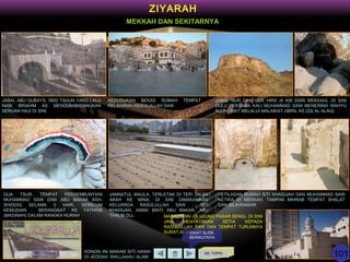 KE TOPIK
ZIYARAH
MEKKAH DAN SEKITARNYA
JABAL ABU QUBAYS. 3600 TAHUN YANG LALU
NABI IBRAHIM AS MENGUMANDANGKAN
SERUAN HAJI DI SINI
KEDUDUKAN BEKAS RUMAH TEMPAT
KELAHIRAN RASULULLAH SAW
JABAL NUR DAN GUA HIRA (6 KM DARI MEKKAH). DI SINI
DULU PERTAMA KALI MUHAMMAD SAW MENERIMA WAHYU
ALLAH SWT MELALUI MALAIKAT JIBRIL AS (QS AL ALAQ)
GUA TSUR, TEMPAT PERSEMBUNYIAN
MUHAMMAD SAW DAN ABU BAKAR ASH-
SHIDDIQ SELAMA 3 HARI, SEBELUM
KEMUDIAN BERANGKAT KE YATHRIB
(MADINAH) DALAM RANGKA HIJRAH
JANNATUL MAULA, TERLETAK DI TEPI JALAN
ARAH KE MINA. DI SINI DIMAKAMKAN
KELUARGA RASULULLAH SAW : SITI
KHADIJAH, ASMA BINTI ABU BAKAR, ABU
THALIB DLL
PETILASAN RUMAH SITI KHADIJAH DAN MUHAMMAD SAW
KETIKA DI MEKKAH. TAMPAK MIHRAB TEMPAT SHALAT
DAN BILIK/KAMAR
MASJID JINN (DI UJUNG PASAR SENG). DI SINI
JINN MENYATAKAN SETIA KEPADA
RASULULLAH SAW DAN TEMPAT TURUNNYA
SURAT Al-Jinn.LIHAT SLIDE
BERIKUTNYA
KONON INI MAKAM SITI HAWA
DI JEDDAH. WALLAAHU ‘ALAM 101
 