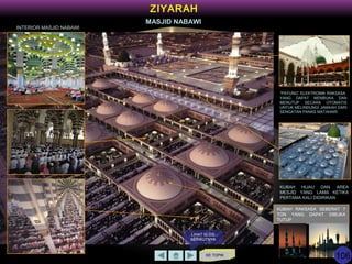 KE TOPIK
ZIYARAH
LIHAT SLIDE
BERIKUTNYA
MASJID NABAWI
“PAYUNG” ELEKTRONIK RAKSASA
YANG DAPAT MEMBUKA DAN
MENUTUP SECARA OTOMATIS
UNTUK MELINDUNGI JAMAAH DARI
SENGATAN PANAS MATAHARI
KUBAH HIJAU DAN AREA
MESJID YANG LAMA KETIKA
PERTAMA KALI DIDIRIKAN
KUBAH RAKSASA SEBERAT 7
TON YANG DAPAT DIBUKA
TUTUP
INTERIOR MASJID NABAWI
106
 