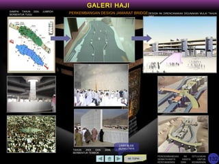 KE TOPIK
GALERI HAJI
PERKEMBANGAN DESIGN JAMARAT BRIDGE
PENGEMBANGAN INI DITUJUKAN
SEMATA-MATA HANYA UNTUK
KENYAMANAN DAN KEAMANAN
SAMPAI TAHUN 2004, JUMROH
BERBENTUK TUGU
TAHUN 2005 DAN 2006, JUMROH
BERBENTUK TEMBOK
DESIGN INI DIRENCANAKAN DIGUNAKAN MULAI TAHUN
2007
LIHAT SLIDE
BERIKUTNYA
132
 