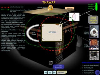 HIJIR
ISMAIL
Jalur thawaf yang salah
Jalur thawaf yang benar, harus di luar
Hijir Ismail
2 1
43
NAMA SUDUT KA’BAH
1 - RUKUN HAJAR ASWAD
2 - RUKUN IRAQI
3 - RUKUN SYAMS
4 - RUKUN YAMANI
HAJAR
ASWAD
THAWAF
STARTS
AND ENDS
HERE
KA’BAH
MAQAM IBRAHIM
KE TOPIK
PINTU
KA’BAH
Jumlah putaran 7 kali, dimulai dan
berakhir di sudut Hajar Aswad (garis
antara Rukun HAJAR ASWAD dan lampu
warna hijau di dinding Masjidil Haram)
Thawaf bisa dilaksanakan di lantai dasar,
lantai 1 dan lantai atap Masjidil Haram
Bila memungkinkan, disunnahkan memilih
jalur thawaf yang sedekat mungkin
dengan dinding Ka’bah
Seluruh area Masjidil Haram merupakan
jalur thawaf
Jika lupa jumlah putaran yang telah
dilakukan, berpedomanlah kepada angka
jumlah putaran yang kecil
Apabila di tengah-tengah putaran
terpaksa “batal”, langsung mengambil air
wudhu dan melanjutkan thawaf dari
tempat semula ketika batal.
Ketika melewati Hajar Aswad dan Rukun
Yamani cukup dengan melambaikan
tangan kanan/isyarat saja, tanpa
menyentuhnya.
Multazam
THAWAF
MAQAM IBRAHIM
LAMPU
WARNA
HIJAU
LIHAT SLIDE
BERIKUTNYA
138
 