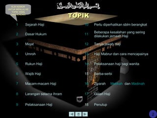 1 Sejarah Haji 10 Perlu diperhatikan sblm berangkat
2 Dasar Hukum 11
Beberapa kesalahan yang sering
dilakukan jemaah Haji
3 Miqat 12 Tanya jawab Haji
4 Umroh 13 Haji Mabrur dan cara mencapainya
5 Rukun Haji 14 Pelaksanaan haji bagi wanita
6 Wajib Haji 15 Serba-serbi
7 Macam-macam Haji 16 Ziyarah Mekkah dan Madinah
8 Larangan selama Ihram 17 Galeri Haji
9 Pelaksanaan Haji 18 Penutup
TOPIKTOPIK
2
KLIK NOMOR
UNTUK MENUJU KE
TOPIK YANG
DIKEHENDAKI
 