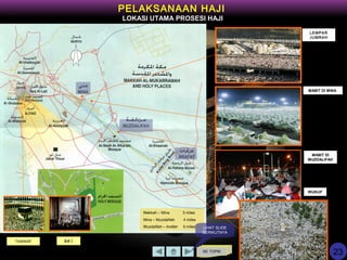 KE TOPIK
PELAKSANAAN HAJI
LOKASI UTAMA PROSESI HAJI
THAWAF SA’I
MABIT DI
MUZDALIFAH
WUKUF
Mekkah – Mina 3 miles
Mina – Muzdalifah 4 miles
Muzdalifah – Arafah 5 miles
MABIT DI MINA
LEMPAR
JUMRAH
LIHAT SLIDE
BERIKUTNYA
23
 