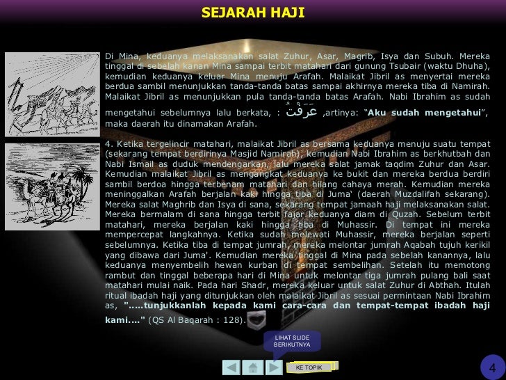 Panduan Manasik Haji