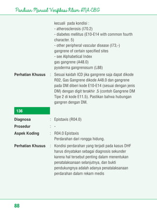 Panduan Manual Verifikasi Klaim INA-CBG Edisi 2.pdf