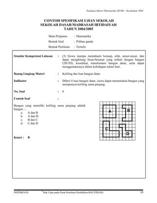 Panduan Materi Matematika SD/MI − Kurikulum 2004

CONTOH SPESIFIKASI UJIAN SEKOLAH
SEKOLAH DASAR/MADRASAH IBTIDAIYAH
TAHUN 2004/2005
Mata Pelajaran

: Matematika

Bentuk Soal

: Pilihan ganda

Bentuk Penilaian

: Tertulis

Standar Kompetensi Lulusan

:

(3) Siswa mampu memahami konsep, sifat, unsur-unsur, dan
dapat menghitung besar-besaran yang terkait dengan bangun
(2D/3D), koordinat, transformasi bangun datar, serta dapat
menggunakannya dalam kehidupan sehari-hari.

Ruang Lingkup Materi

:

Keliling dan luas bangun datar.

Indikator

:

Diberi 4 luas bangun datar, siswa dapat menentukan bangun yang
mempunyai keliling sama panjang.

No. Soal

:

8

Contoh Soal

:

Bangun yang memiliki keliling sama panjang adalah
bangun ....
a.
A dan B
b. A dan D
c.
B dan C
d. C dan D

A

B

C
Kunci :

D

B

DEPDIKNAS

©

Hak Cipta pada Pusat Penilaian Pendidikan-BALITBANG

10

 