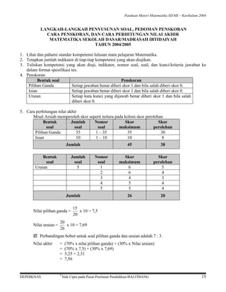 Panduan Materi Matematika SD/MI − Kurikulum 2004

LANGKAH-LANGKAH PENYUSUNAN SOAL, PEDOMAN PENSKORAN
CARA PENSKORAN, DAN CARA PERHITUNGAN NILAI AKHIR
MATEMATIKA SEKOLAH DASAR/MADRASAH IBTIDAIYAH
TAHUN 2004/2005

1. Lihat dan pahami standar kompetensi lulusan mata pelajaran Matematika.
2. Tetapkan jumlah indikator di tiap-tiap kompetensi yang akan diujikan.
3. Tuliskan kompetensi yang akan diuji, indikator, nomor soal, soal, dan kunci/kriteria jawaban ke
dalam format spesifikasi tes.
4. Penskoran
Bentuk soal
Penskoran
Pilihan Ganda
Setiap jawaban benar diberi skor 1 dan bila salah diberi skor 0.
Isian
Setiap jawaban benar diberi skor 1 dan bila salah diberi skor 0.
Uraian
Setiap kata kunci yang dijawab benar diberi skor 1 dan bila salah
diberi skor 0.
5. Cara perhitungan nilai akhir
Misal Arsiah memperoleh skor seperti tertera pada kolom skor perolehan
Bentuk
Jumlah
Nomor
Skor
Skor
soal
soal
soal
maksimum
perolehan
Pilihan Ganda
35
1 – 35
35
30
Isian
10
1 – 10
10
8
Jumlah
Bentuk
soal
Uraian

Jumlah
soal
5

45
Nomor
soal
1
2
3
4
5

Jumlah

Nilai pilihan ganda =
Nilai uraian =

38

Skor
maksimum
6
6
4
5
5

Skor
perolehan
5
4
3
4
4

26

20

15
x 10 = 7,5
20

20
x 10 = 7,69
26

Perbandingan bobot untuk soal pilihan ganda dan uraian adalah 7 : 3.
Nilai akhir

DEPDIKNAS

=
=
=
=

©

(70% x nilai pilihan ganda) + (30% x Nilai uraian)
(70% x 7,5) + (30% x 7,69)
5,25 + 2,31
7,56

Hak Cipta pada Pusat Penilaian Pendidikan-BALITBANG

15

 
