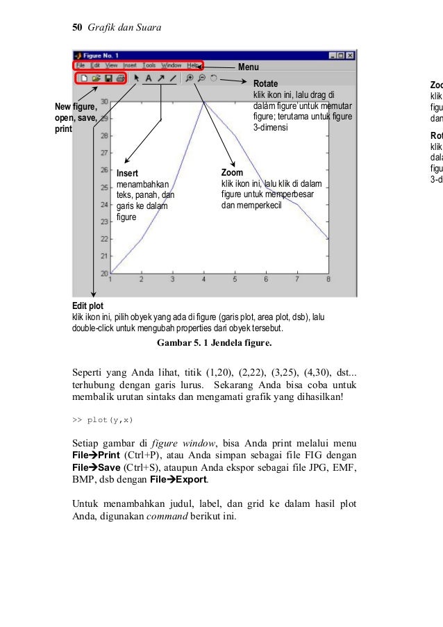 Contoh Grafik Matlab - Contoh 317