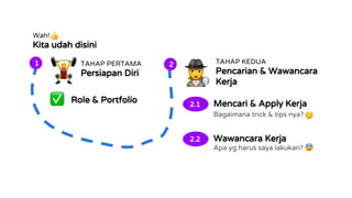 Panduan untuk Memulai Karir di Data Science | PPT