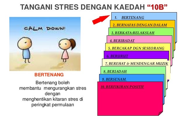 Panduan Menangani Stres