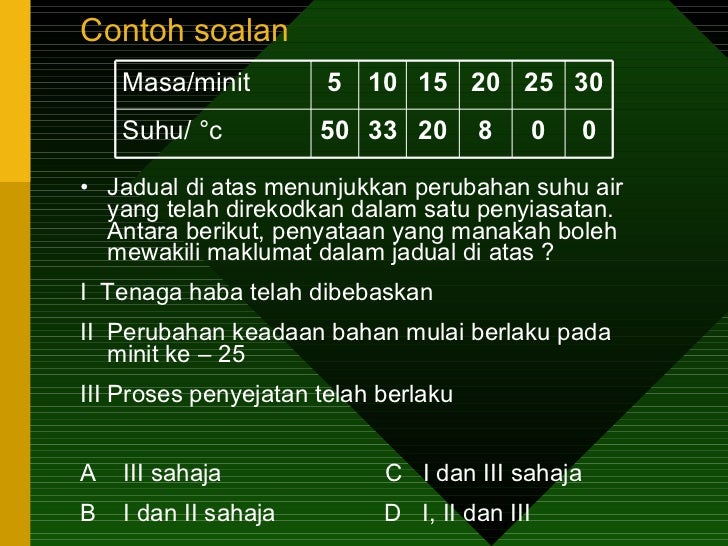 Panduan menjawab soalan sains Panduan menjawab soalan sains