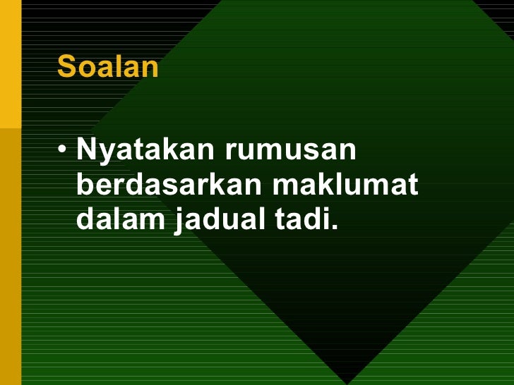 Panduan menjawab soalan sains