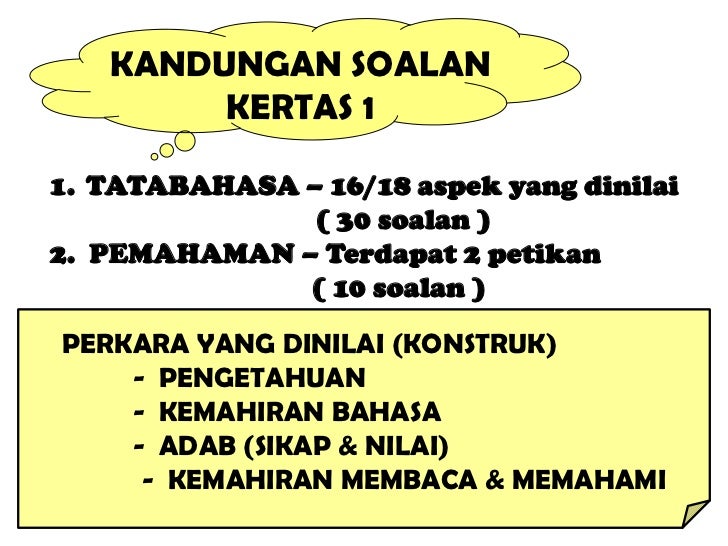 Panduan menjawap bm upsr bm k1