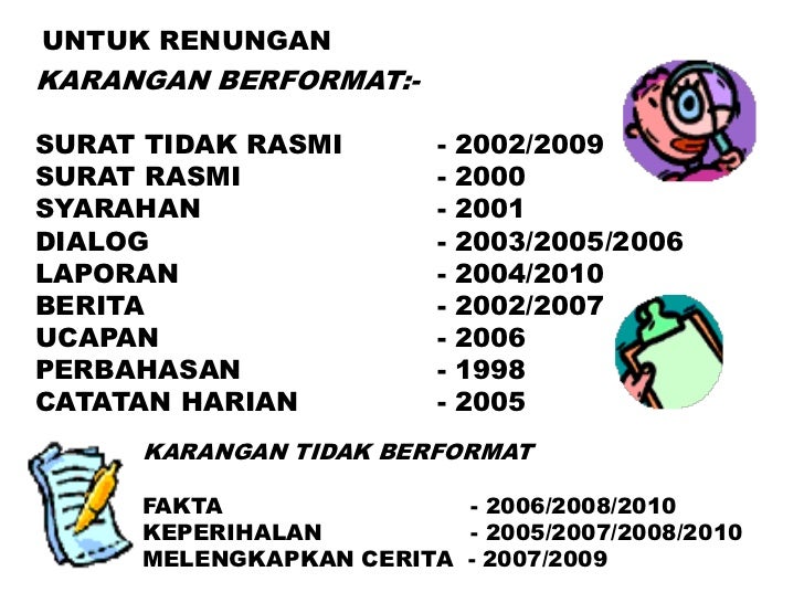 Panduan menjawap bm upsr bm k2