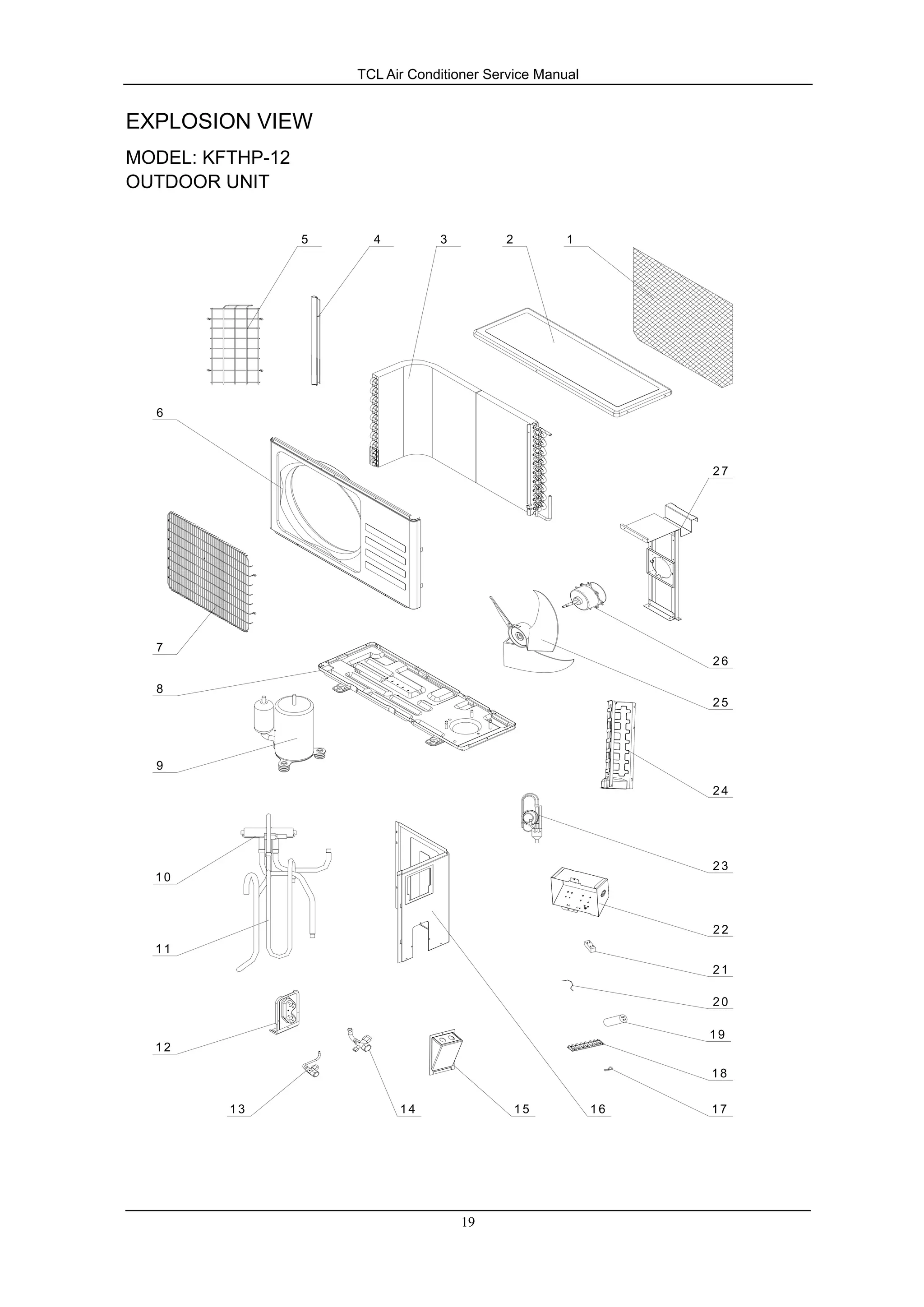 TCL Air Conditioner Service Manual
EXPLOSION VIEW
MODEL: KFTHP-12
OUTDOOR UNIT
16
27
26
25
24
23
22
21
20
19
18
17151413
12
11
10
9
8
7
6
5 4 3 2 1
19
 