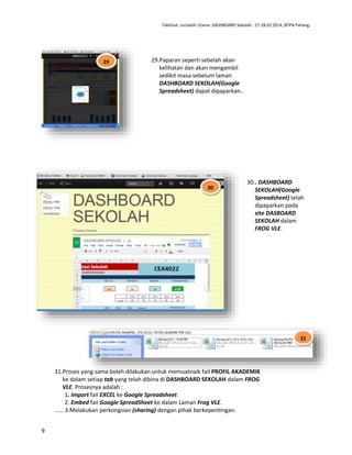 Taklimat Jurulatih Utama DASHBOARD Sekolah : 27-28.02.2014, BTPN Pahang.

29

29.Paparan seperti sebelah akan
kelihatan dan akan mengambil
sedikit masa sebelum laman
DASHBOARD SEKOLAH(Google
Spreadsheet) dapat dipaparkan..

30

30.. DASHBOARD
SEKOLAH(Google
Spreadsheet) telah
dipaparkan pada
site DASBOARD
SEKOLAH dalam
FROG VLE.

31

31.Proses yang sama boleh dilakukan untuk memuatnaik fail PROFIL AKADEMIK
ke dalam setiap tab yang telah dibina di DASHBOARD SEKOLAH dalam FROG
VLE. Prosesnya adalah :
1. Import fail EXCEL ke Google Spreadsheet.
2. Embed fail Google SpreadSheet ke dalam Laman Frog VLE.
 3.Melakukan perkongsian (sharing) dengan pihak berkepentingan.
9

 