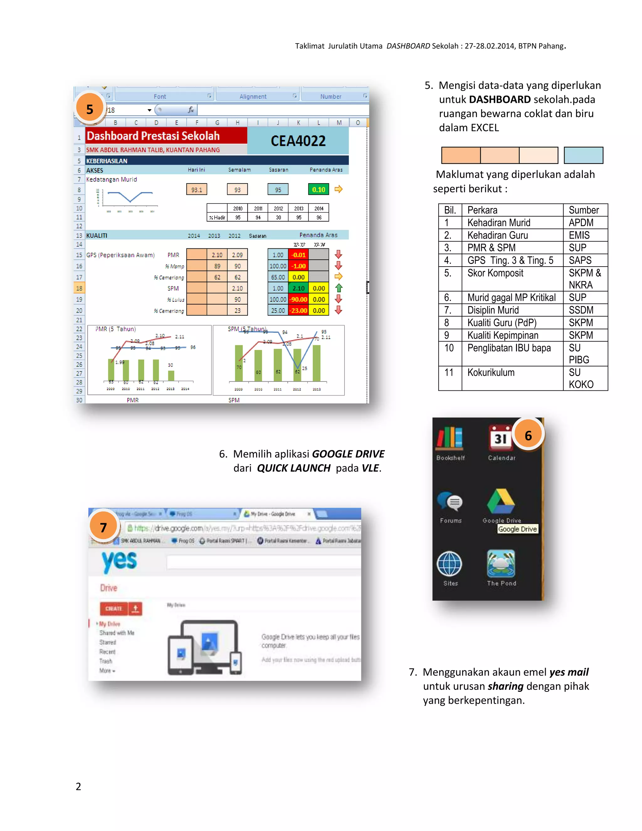 Panduan menyediakan dashboard sekolah | DOCX