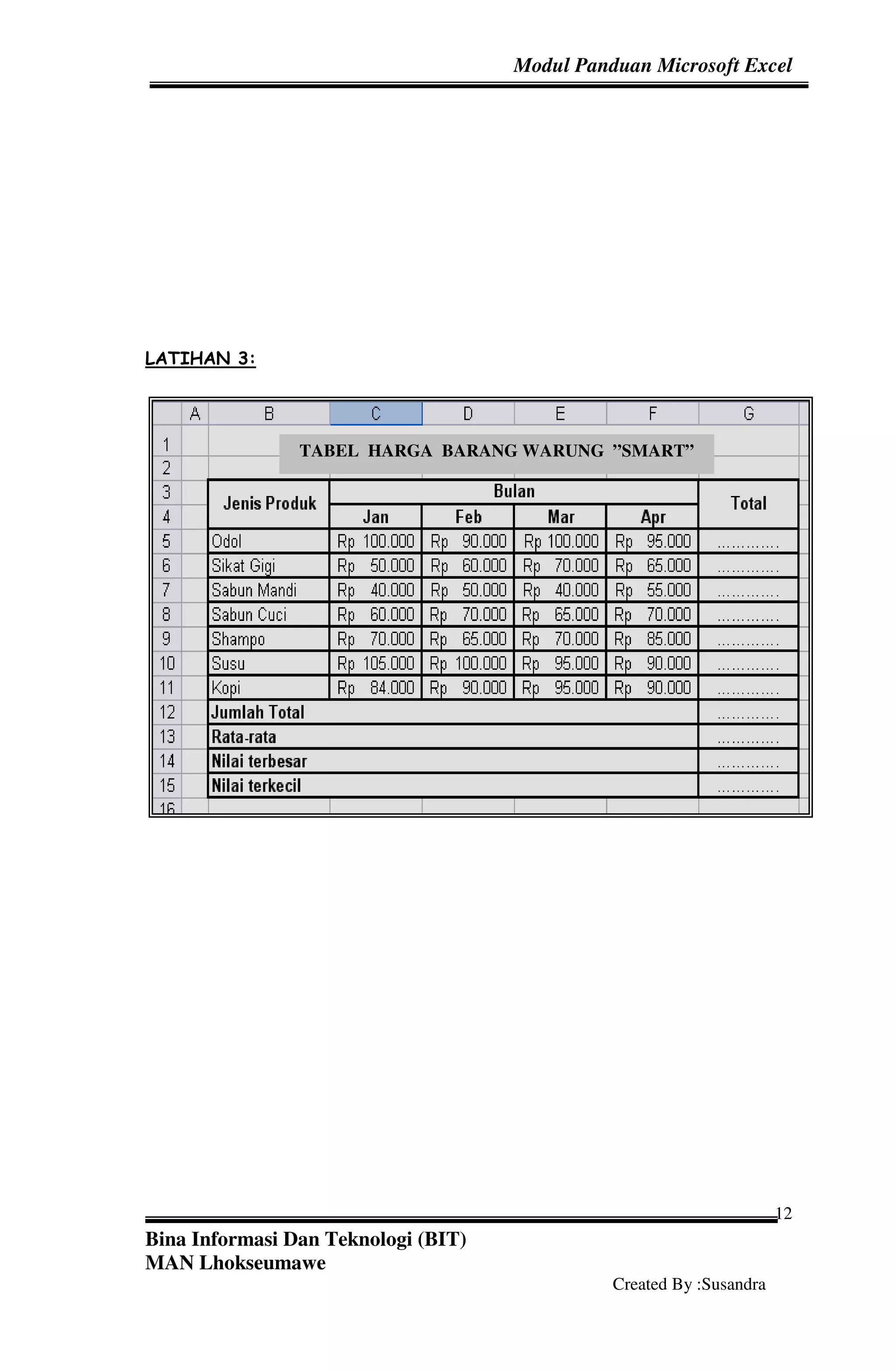 Modul Panduan Microsoft Excel




LATIHAN 3:




                TABEL HARGA BARANG WARUNG ”SMART”




                                                                      12
Bina Informasi Dan Teknologi (BIT)
MAN Lhokseumawe
                                               Created By :Susandra
 