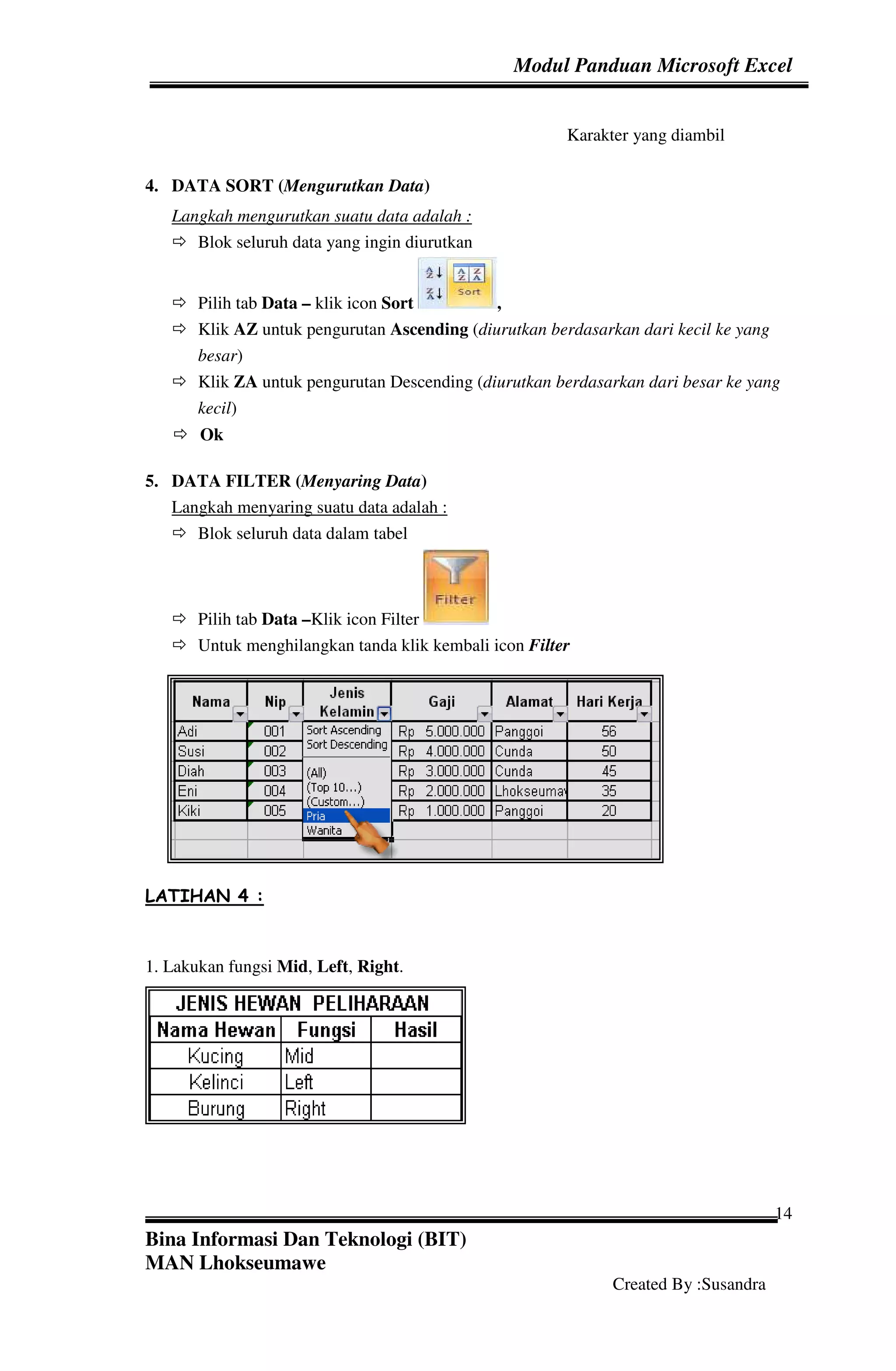 Modul Panduan Microsoft Excel


                                                        Karakter yang diambil

4. DATA SORT (Mengurutkan Data)
   Langkah mengurutkan suatu data adalah :
      Blok seluruh data yang ingin diurutkan


       Pilih tab Data – klik icon Sort        ,
       Klik AZ untuk pengurutan Ascending (diurutkan berdasarkan dari kecil ke yang
       besar)
       Klik ZA untuk pengurutan Descending (diurutkan berdasarkan dari besar ke yang
       kecil)
       Ok

5. DATA FILTER (Menyaring Data)
   Langkah menyaring suatu data adalah :
      Blok seluruh data dalam tabel



       Pilih tab Data –Klik icon Filter
       Untuk menghilangkan tanda klik kembali icon Filter




LATIHAN 4 :


1. Lakukan fungsi Mid, Left, Right.




                                                                                     14
Bina Informasi Dan Teknologi (BIT)
MAN Lhokseumawe
                                                              Created By :Susandra
 