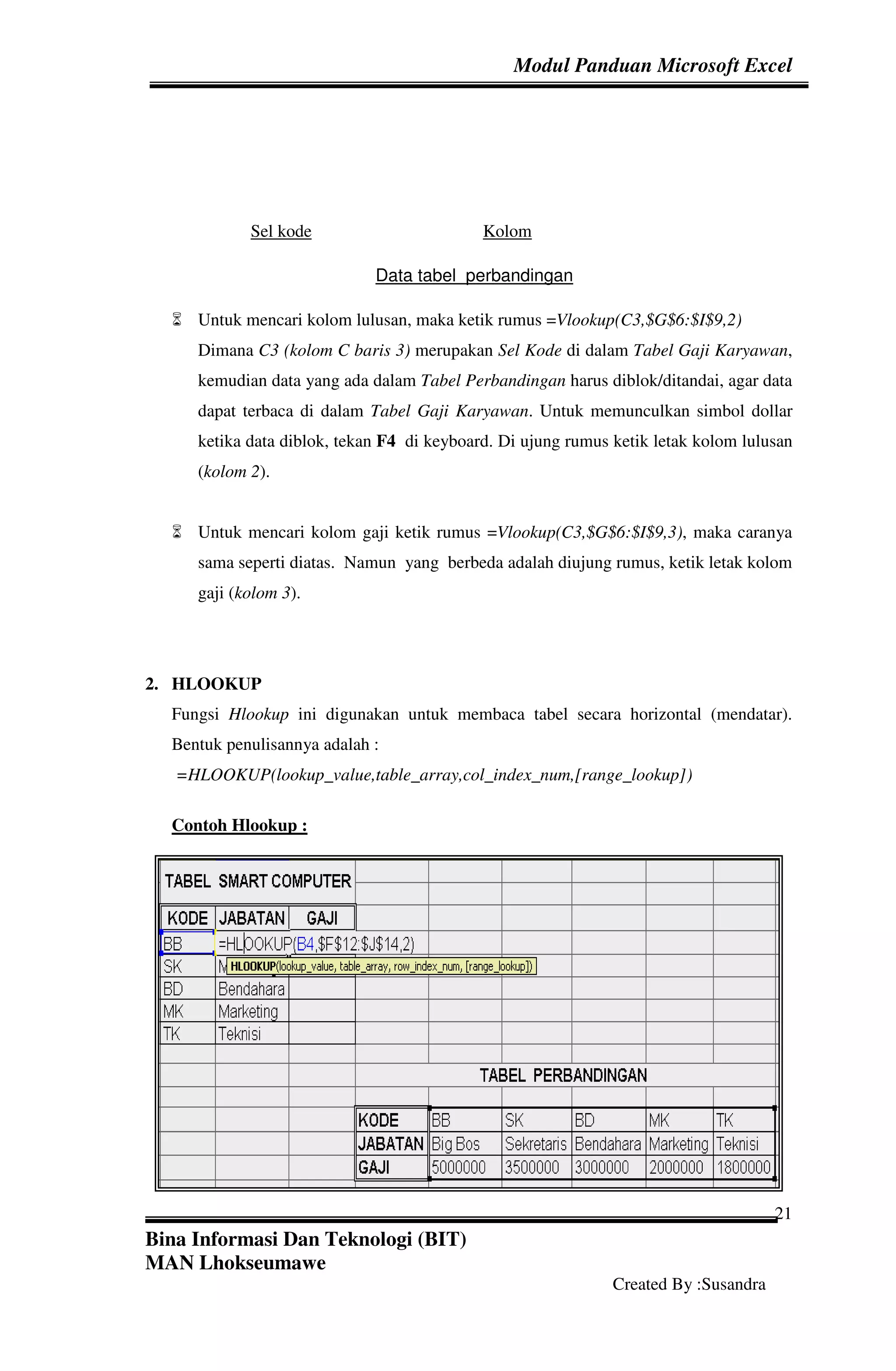 Modul Panduan Microsoft Excel




            Sel kode                        Kolom

                             Data tabel perbandingan

     Untuk mencari kolom lulusan, maka ketik rumus =Vlookup(C3,$G$6:$I$9,2)
     Dimana C3 (kolom C baris 3) merupakan Sel Kode di dalam Tabel Gaji Karyawan,
     kemudian data yang ada dalam Tabel Perbandingan harus diblok/ditandai, agar data
     dapat terbaca di dalam Tabel Gaji Karyawan. Untuk memunculkan simbol dollar
     ketika data diblok, tekan F4 di keyboard. Di ujung rumus ketik letak kolom lulusan
     (kolom 2).


     Untuk mencari kolom gaji ketik rumus =Vlookup(C3,$G$6:$I$9,3), maka caranya
     sama seperti diatas. Namun yang berbeda adalah diujung rumus, ketik letak kolom
     gaji (kolom 3).




2. HLOOKUP
  Fungsi Hlookup ini digunakan untuk membaca tabel secara horizontal (mendatar).
  Bentuk penulisannya adalah :
   =HLOOKUP(lookup_value,table_array,col_index_num,[range_lookup])

  Contoh Hlookup :




                                                                                     21
Bina Informasi Dan Teknologi (BIT)
MAN Lhokseumawe
                                                              Created By :Susandra
 