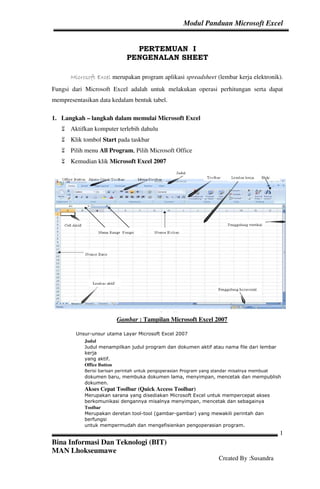 Modul Panduan Microsoft Excel
Bina Informasi Dan Teknologi (BIT)
MAN Lhokseumawe
Created By :Susandra
1
PERTEMUAN I
PENGENALAN SHEET
Microsoft Excel merupakan program aplikasi spreadsheet (lembar kerja elektronik).
Fungsi dari Microsoft Excel adalah untuk melakukan operasi perhitungan serta dapat
mempresentasikan data kedalam bentuk tabel.
1. Langkah – langkah dalam memulai Microsoft Excel
Aktifkan komputer terlebih dahulu
Klik tombol Start pada taskbar
Pilih menu All Program, Pilih Microsoft Office
Kemudian klik Microsoft Excel 2007
Gambar : Tampilan Microsoft Excel 2007
Unsur-unsur utama Layar Microsoft Excel 2007
Judul
Judul menampilkan judul program dan dokumen aktif atau nama file dari lembar
kerja
yang aktif.
Office Button
Berisi barisan perintah untuk pengoperasian Program yang standar misalnya membuat
dokumen baru, membuka dokumen lama, menyimpan, mencetak dan mempublish
dokumen.
Akses Cepat Toolbar (Quick Access Toolbar)
Merupakan sarana yang disediakan Microsoft Excel untuk mempercepat akses
berkomunikasi dengannya misalnya menyimpan, mencetak dan sebagainya
Toolbar
Merupakan deretan tool-tool (gambar-gambar) yang mewakili perintah dan
berfungsi
untuk mempermudah dan mengefisienkan pengoperasian program.
 