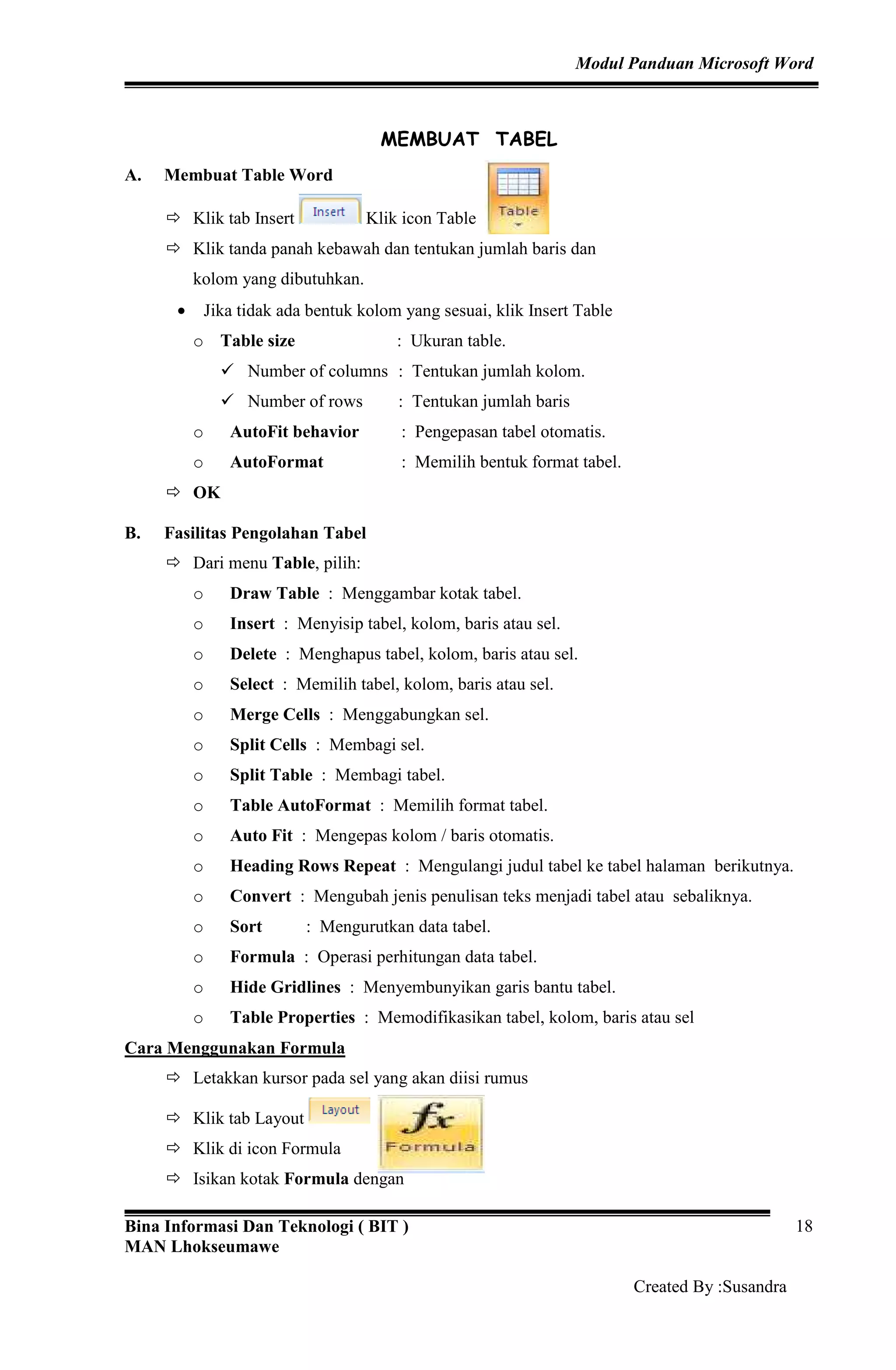 Modul Panduan Microsoft Word
Bina Informasi Dan Teknologi ( BIT )
MAN Lhokseumawe
Created By :Susandra
18
MEMBUAT TABEL
A. Membuat Table Word
Klik tab Insert Klik icon Table
Klik tanda panah kebawah dan tentukan jumlah baris dan
kolom yang dibutuhkan.
• Jika tidak ada bentuk kolom yang sesuai, klik Insert Table
o Table size : Ukuran table.
Number of columns : Tentukan jumlah kolom.
Number of rows : Tentukan jumlah baris
o AutoFit behavior : Pengepasan tabel otomatis.
o AutoFormat : Memilih bentuk format tabel.
OK
B. Fasilitas Pengolahan Tabel
Dari menu Table, pilih:
o Draw Table : Menggambar kotak tabel.
o Insert : Menyisip tabel, kolom, baris atau sel.
o Delete : Menghapus tabel, kolom, baris atau sel.
o Select : Memilih tabel, kolom, baris atau sel.
o Merge Cells : Menggabungkan sel.
o Split Cells : Membagi sel.
o Split Table : Membagi tabel.
o Table AutoFormat : Memilih format tabel.
o Auto Fit : Mengepas kolom / baris otomatis.
o Heading Rows Repeat : Mengulangi judul tabel ke tabel halaman berikutnya.
o Convert : Mengubah jenis penulisan teks menjadi tabel atau sebaliknya.
o Sort : Mengurutkan data tabel.
o Formula : Operasi perhitungan data tabel.
o Hide Gridlines : Menyembunyikan garis bantu tabel.
o Table Properties : Memodifikasikan tabel, kolom, baris atau sel
Cara Menggunakan Formula
Letakkan kursor pada sel yang akan diisi rumus
Klik tab Layout
Klik di icon Formula
Isikan kotak Formula dengan
 