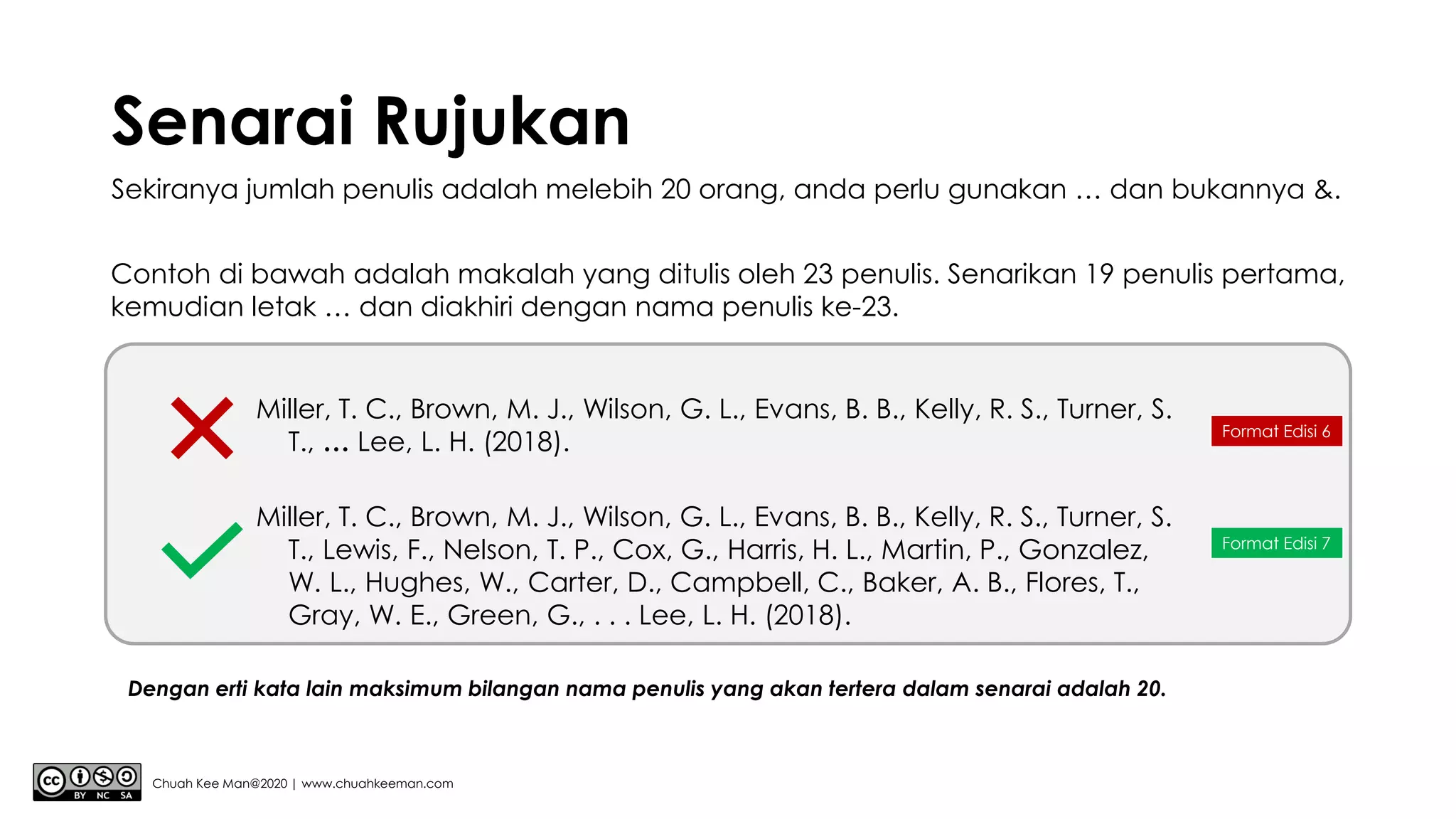 Panduan_Mudah_Format_Rujukan_APA_Edisi_K.pdf