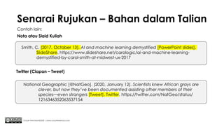 Slide Rujukan Panduan_Mudah_Format_Rujukan_APA_Edisi_K.pdf