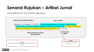 Senarai Rujukan – Artikel Jurnal
Chuah Kee Man@2020 | www.chuahkeeman.com
Baniya, S., & Weech, S. (2019). Data and experience design: Negotiating
community-oriented digital research with service-learning. Purdue Journal of
Service-Learning and International Engagement, 6(1), 11–16.
Untuk artikel jurnal, format berikut digunakan:
Tajuk artikel
Nama jurnal dan volume
dicondongkan
Nama penulis artikel tersebut
Penting:
Pastikan anda cari artikel dari jurnal yang memberikan maklumat
lengkap.
Penting:
Cara kita letak maklumat volume:
Volume 6, Issue 1 = 6(1)
Muka surat
artikel
 