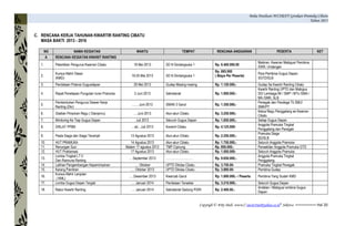 Buku Panduan MUSRAN Gerakan Pramuka Cibatu
Tahun 2013
Copyrigh © #By Dedi www// owot3rut@yahoo.co.id* Sektwo ========== Hal 20
C. RENCANA KERJA TAHUNAN KWARTIR RANTING CIBATU
MASA BAKTI 2013 - 2016
NO NAMA KEGIATAN WAKTU TEMPAT RENCANA ANGGARAN PESERTA KET
A RENCANA KEGIATAN KWARIT RANTING
1. Pelantikan Pengurus Kwarran Cibatu 18 Mei 2013 SD N Sindangsuka 1 Rp. 6.400.000.00
Mabiran, Kwarran Mabigus/ Pembina
/DKR, Undangan
2.
Kursus Mahir Dasar
(KMD)
19-25 Mei 2013 SD N Sindangsuka 1
Rp. 695.000
( Biaya Per Peserta)
Para Pembina Gugus Depan
SGTD/SLB
3. Pendataan Potensi Gugusdepan 29 Mei 2013 Gudep Masing-masing Rp. 1.120.000,- Gudep Se Kwartir Ranting Cibatu
4. Rapat Penetapan Pungutan Iuran Pramuka 3 Juni 2013 Sekretariat Rp. 1.000.000.-
Kwartir Ranting UPTD dan Mabigus
SD/ Lembaga MI / SMP / MTs /SMA /
MA /SMK, SLB
5.
Pembentukan Pengurus Dewan Kerja
Ranting (Dkr)
…….Juni 2013 SMAN 3 Garut Rp. 1.350.000,-
Penegak dan Pandega Tk SMU/
SMK/PT
6. Gladian Pimpinan Regu ( Dianpinru) ….Juni 2013 Alun-alun Cibatu Rp. 3.250.000,-
Ketua Regu Penggalang se Kwarran
Cibatu
7. Minitoring Ke Tiap Gugus Depan Juli 2013 Seluruh Gugus Depan Rp. 1.650.000,- Setiap Gugus Depan
8. DIKLAT PPBN …sd…Juli 2013 Koramil Cibatu Rp. 4.125.000-
Anggota Pramuka Tingkat
Penggalang dan Penegak
9. Pesta Siaga dan Siaga Terampil 13 Agustus 2013 Alun-alun Cibatu Rp. 2.250.000,-
Pramuka Siaga
SD/SLB
10. HUT PRAMUKA 14 Agustus 2013 Alun-alun Cibatu Rp. 1.750.000,- Seluruh Anggota Pramuka
11. Renungan Suci Malam 17 agustus 2013 TMP Cipicung Rp. 850.000,- Perwakilan Anggota Pramuka GTD
12. HUT Proklamasi 17 Agustus 2013 Alun-alun Cibatu Rp. 1.000.000- Seluruh Anggota Pramuka
13.
Lomba Tingkat LT II
Dan Raimuna Ranting
… September 2013 …………………….. Rp. 9.650.000,-
Anggota Pramuka Tingkat
Penggalang
14. Latihan Pengembangan Kepemimpinan …. Oktober UPTD Dikdas Cibatu Rp. 3.750.00- Pramuka Tingkat Penegak
15. Karang Pamitran …. Oktober 2013 UPTD Dikdas Cibatu Rp. 3.880.00- Pembina Gudep
16.
Kursus Mahir Lanjutan
( KML)
…..Desember 2013 Kwarcab Garut Rp. 1.000.000,- / Peserta Pembina Yang Sudah KMD
17. Lomba Gugus Depan Tergiat …. Januari 2014 Penilaiaan Tersebar Rp. 3.210.000,- Seluruh Gugus Depan
18. Rakor Kwartir Ranting …. Januari 2014 Sekretariat Gedung PGRI Rp. 2.400.00,-
Andalan / Mabigus/ embina Gugus
Depan
 