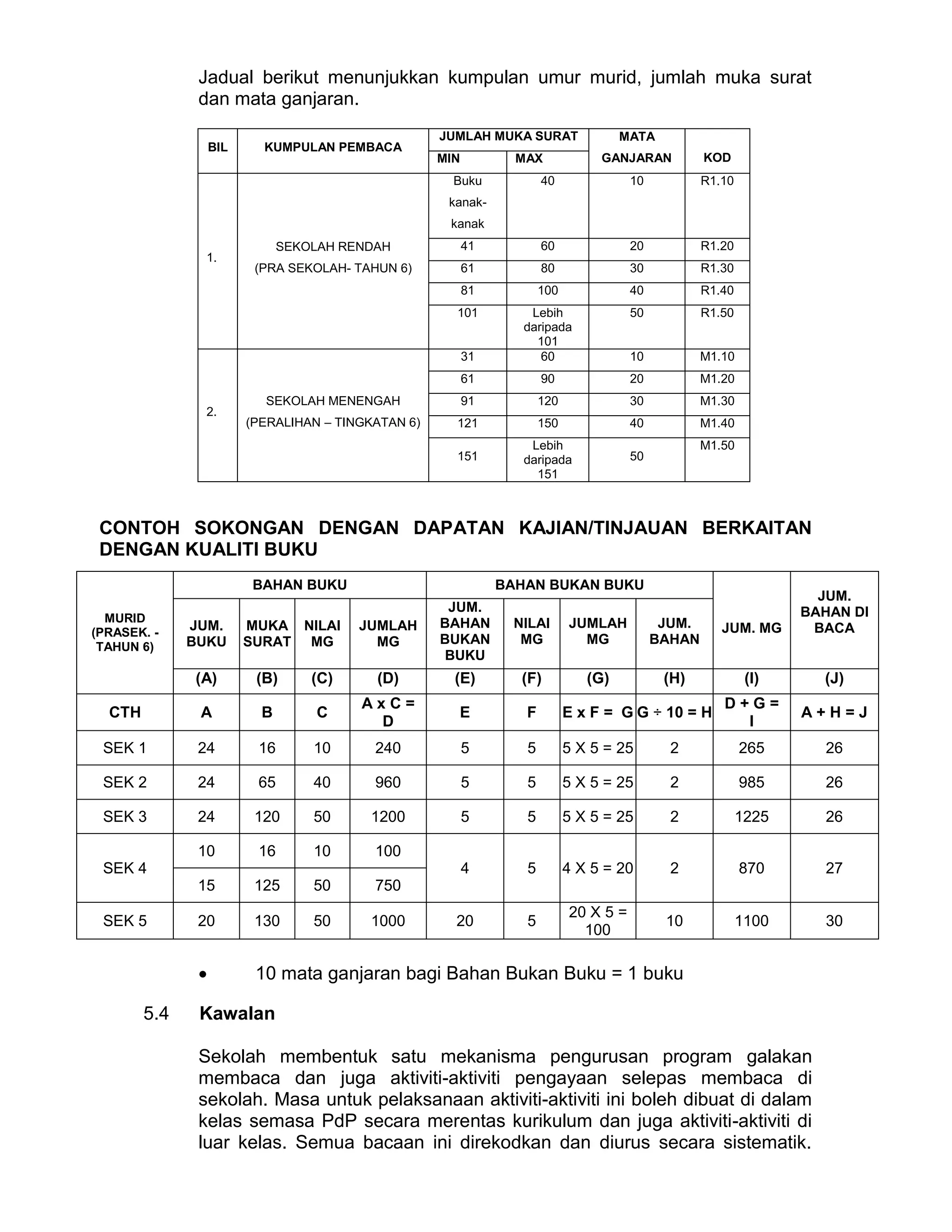 Panduan Nilam Yang Ditambah Baik Pdf