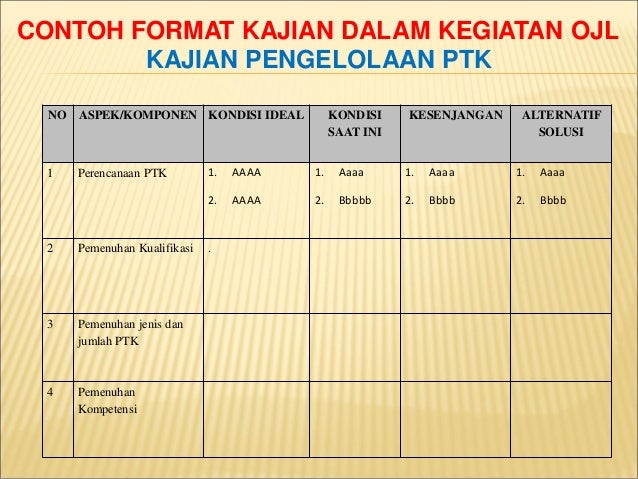 Panduan Ojl
