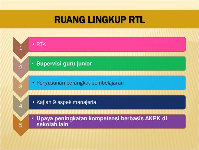 Panduan Ojl