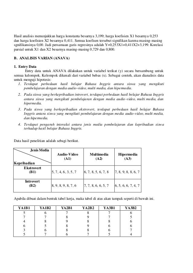 Panduan olah data spss