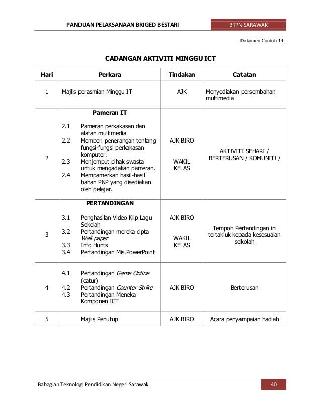 Panduan pelaksanaan briged bestari negeri sarawak