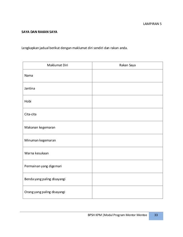 Jawapan Epsa Personaliti Dan Pekerjaan – Buku Teks