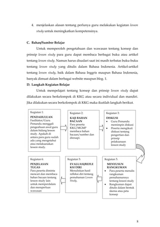 Panduan Pelaksanaan Lesson Study | PDF