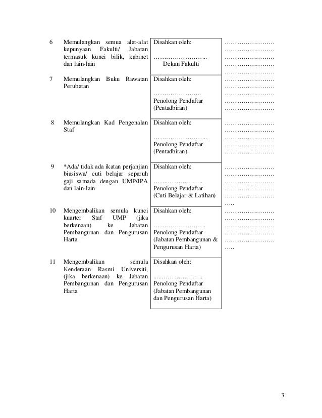 Panduan peletakan jawatan