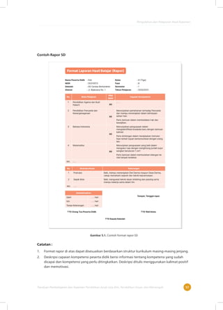 Panduan Pembelajaran dan Asesmen - 2022.pdf