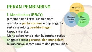 PERAN PEMBIMBING
1. Mendoakan (PRAY)
pimpinan dan karya Tuhan dalam
menolong pertumbuhan setiap anggota
serta menolong pembimbingan
kepada mereka.
Mendoakan kondisi dan kebutuhan setiap
anggota secara personal dan mendalam,
bukan hanya secara umum dan permukaan.
 