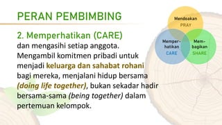 PERAN PEMBIMBING
2. Memperhatikan (CARE)
dan mengasihi setiap anggota.
Mengambil komitmen pribadi untuk
menjadi keluarga dan sahabat rohani
bagi mereka, menjalani hidup bersama
(doing life together), bukan sekadar hadir
bersama-sama (being together) dalam
pertemuan kelompok.
 