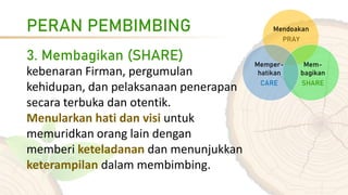 PERAN PEMBIMBING
3. Membagikan (SHARE)
kebenaran Firman, pergumulan
kehidupan, dan pelaksanaan penerapan
secara terbuka dan otentik.
Menularkan hati dan visi untuk
memuridkan orang lain dengan
memberi keteladanan dan menunjukkan
keterampilan dalam membimbing.
 