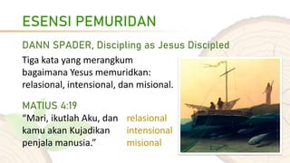 ESENSI PEMURIDAN
DANN SPADER, Discipling as Jesus Discipled
Tiga kata yang merangkum
bagaimana Yesus memuridkan:
relasional, intensional, dan misional.
MATIUS 4:19
“Mari, ikutlah Aku, dan relasional
kamu akan Kujadikan intensional
penjala manusia.” misional
 