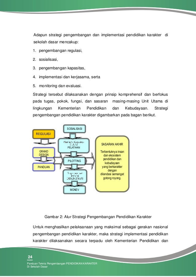 Proposal Taman Bacaan Masyarakat Sanggar Cendekia Proposal Taman Bacaan Masyarakat Sanggar Cendekia