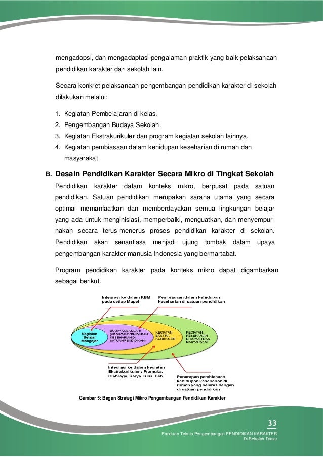 Panduan Pendidikan Karakter Di Sd