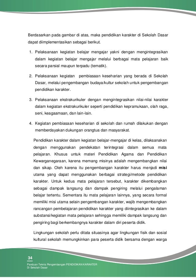 Panduan Pendidikan Karakter Di Sd